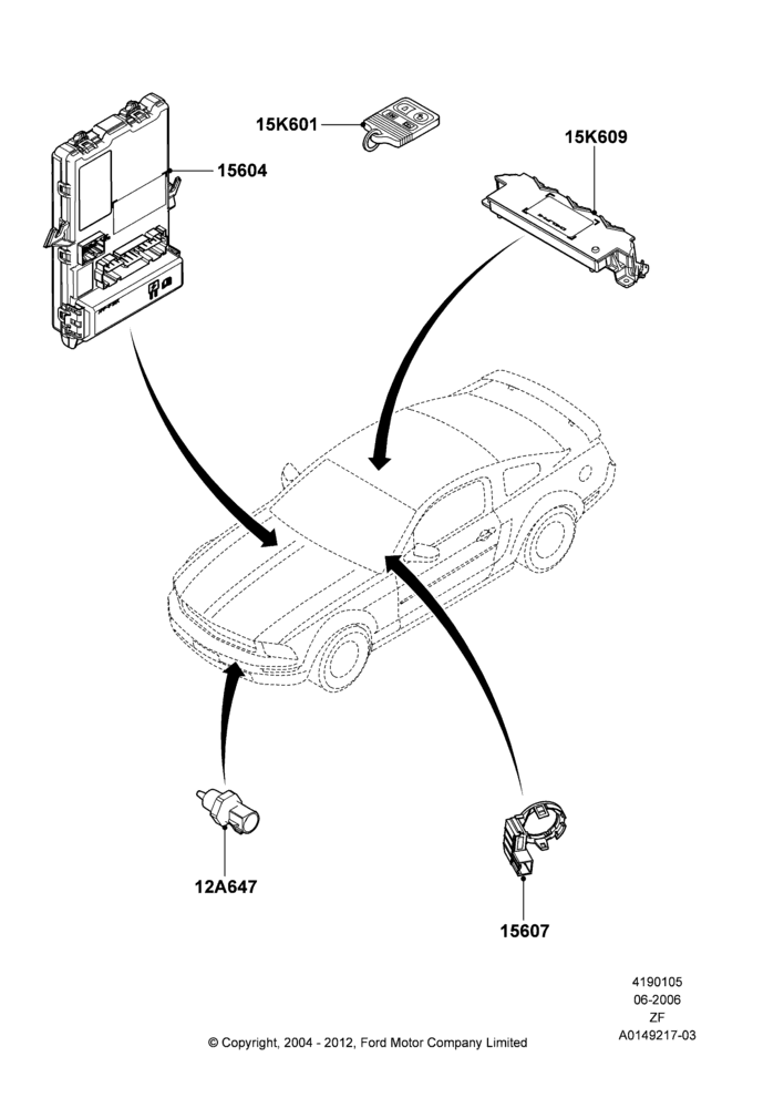 05B - Vehicle Modules and Sensors, Shelby Version; 06/JUN/2006-27/JUN/2014