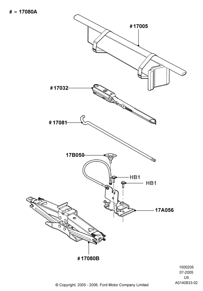 TOOLS