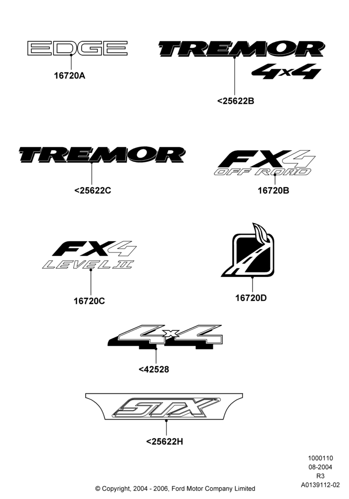 Decals, Appearance