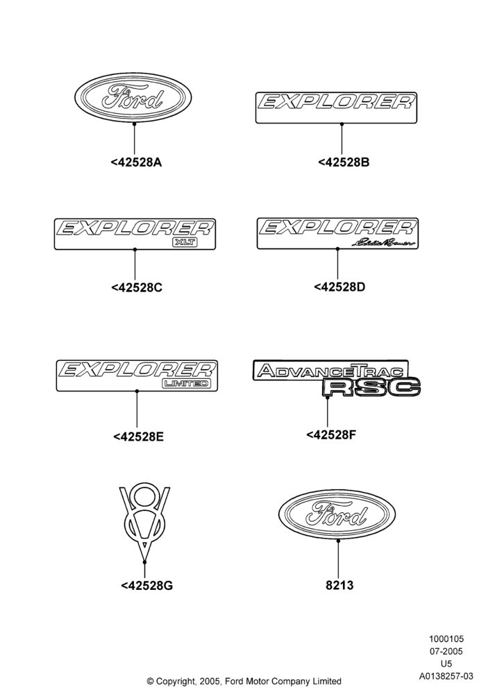 Name Plates, Ford Series