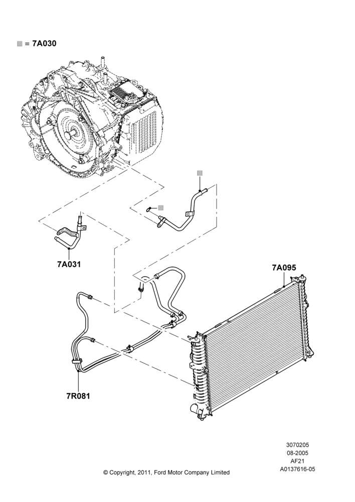 05B - Transmission Cooling Systems, 6-Speed Automatic Transaxle - AWF21; 01/AUG/2005-29/JUL/2012