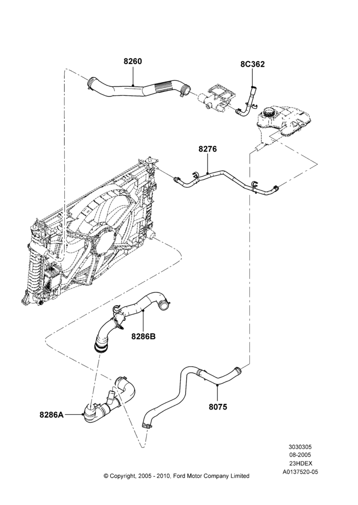 05B - Cooling System Pipes and Hoses, 2.3L Duratec-HE (145PS) - MI4; 01/AUG/2005-04/FEB/2009