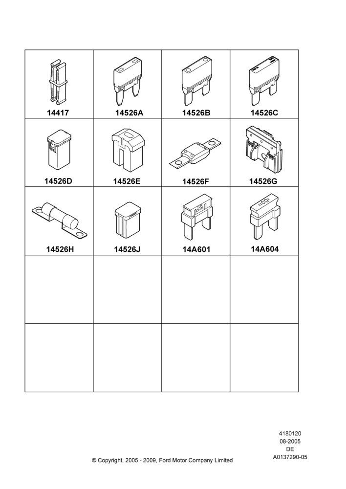 20A - Fuses, Holders and Circuit Breakers, Circuit Breakers And Circuit Components Fuse Panels; 01/AUG/2005-29/JUL/2012