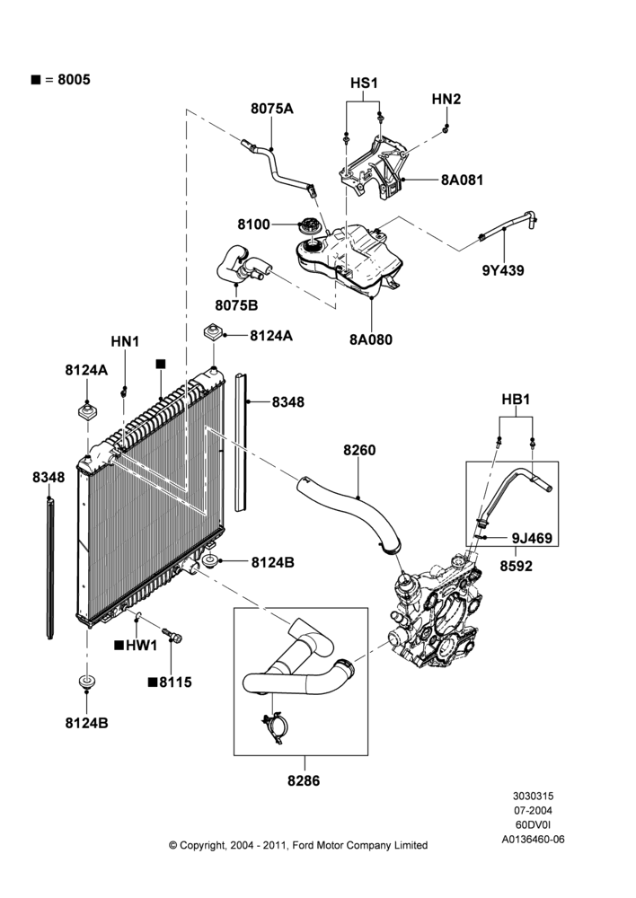 Radiator/Coolant Overflow Container, 6.0L OHV Diesel V8