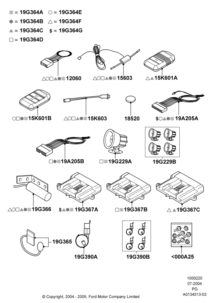 20A - Remote Starting Kit; 12/JUL/2004-01/MAY/2006
