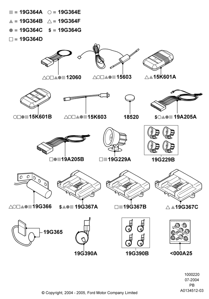 20A - Remote Starting Kit; 12/JUL/2004-01/MAY/2006