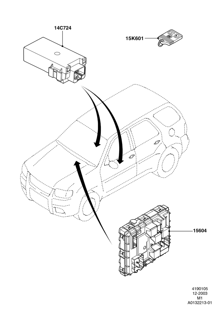 05B - Vehicle Modules and Sensors; 22/DEC/2003-01/MAY/2006