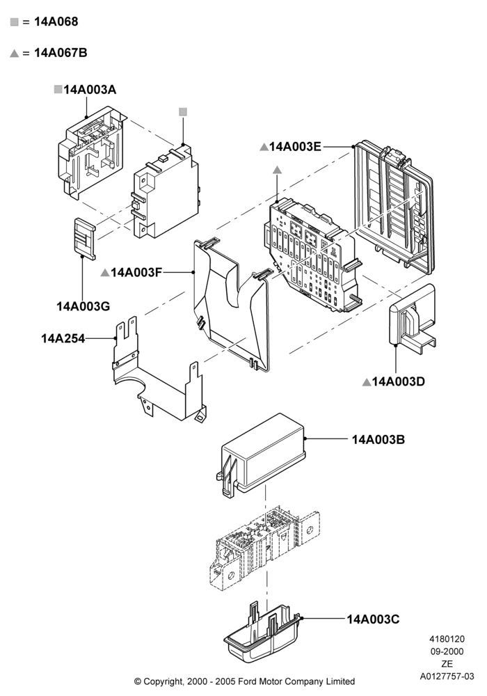 20B - Fuses, Holders and Circuit Breakers, Relay Panels and Covers; 18/SEP/2000-12/MAY/2004