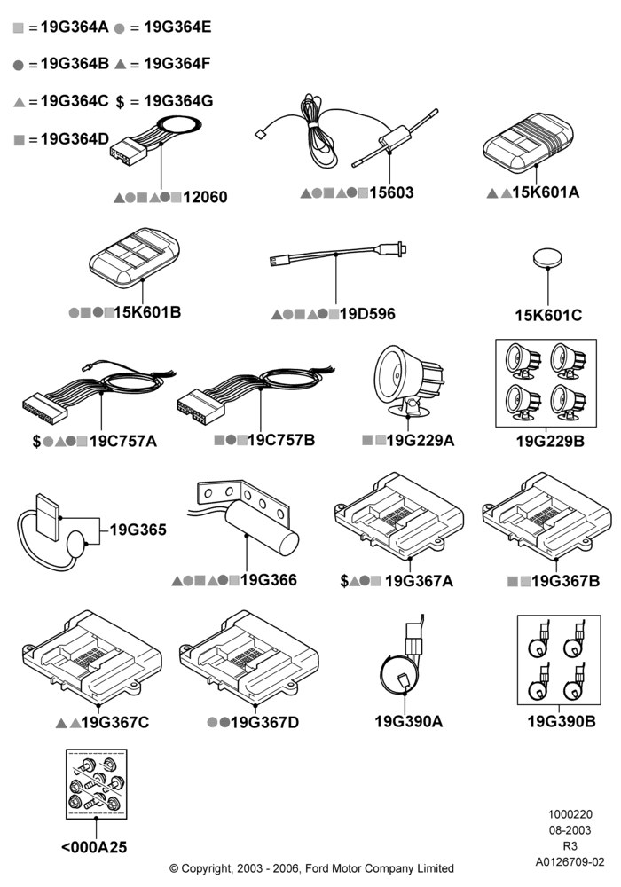 Remote Starting Kit, Automatic Transmission, Accessory, One Way