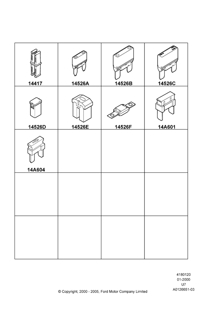 20A - Fuses, Holders and Circuit Breakers, Fuses, Circuit Breakers And Circuit Components; 31/JAN/2000-09/MAY/2003