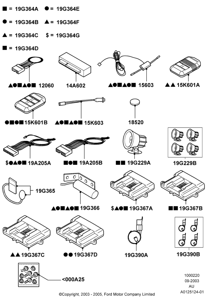20A - Remote Starting Kit; 04/SEP/2003-08/MAY/2006
