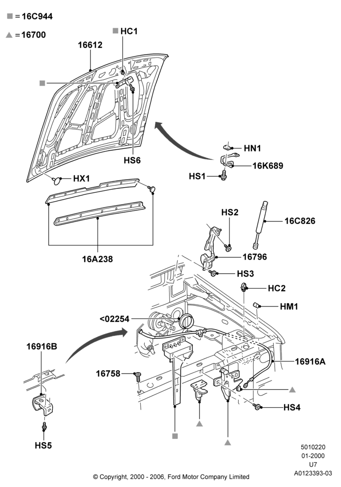 20A - Hood and Related Parts, Production Installed; 31/JAN/2000-09/MAY/2003