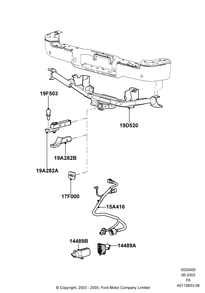 Tow Bar, Accessory