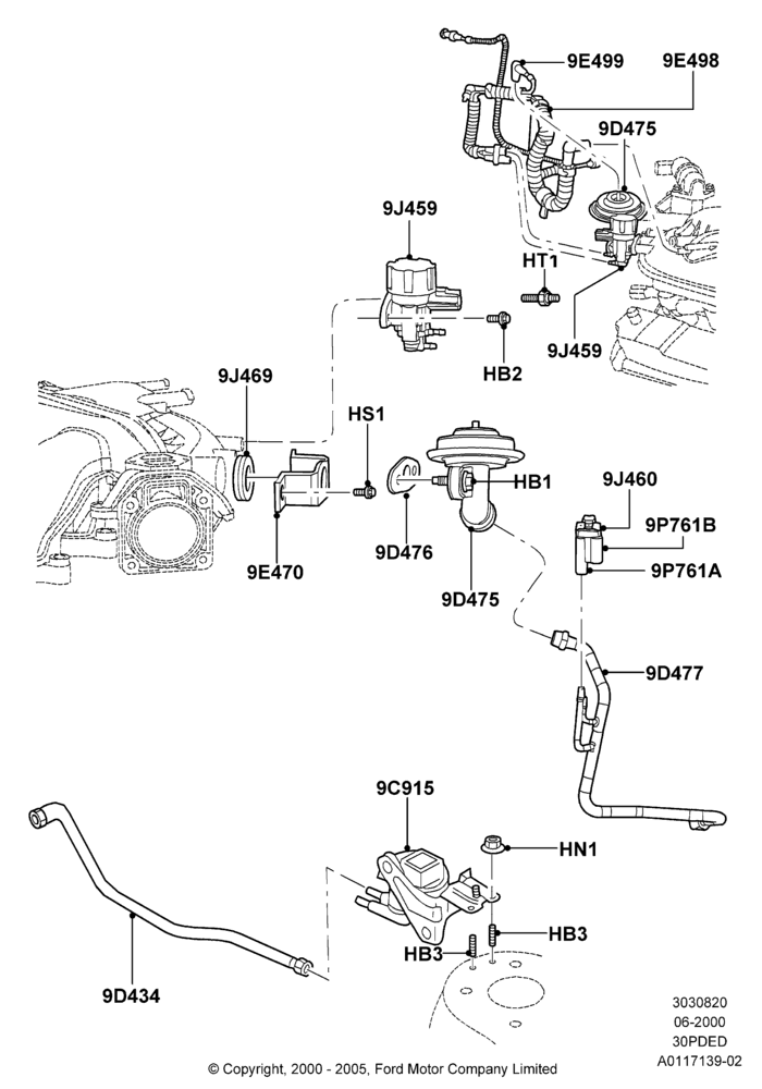 Exhaust Gas Recirculation, (+) North American Markets, 3.0 V6 24V DOHC EFI Modular, For Unleaded Fuel