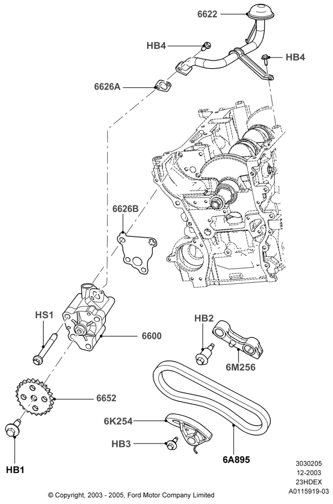 05B - Oil Pump, 2.3L Duratec-HE (145PS) - MI4; 22/DEC/2003-01/MAY/2006