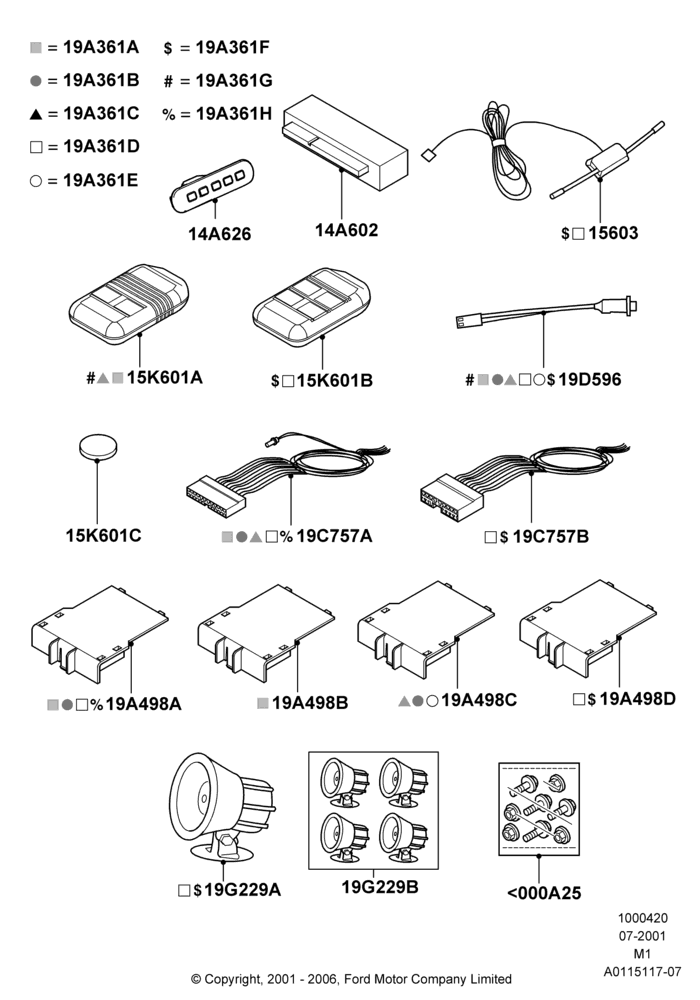 Accessory Anti-Theft Devices, (+) North American Markets, Power Code Systems