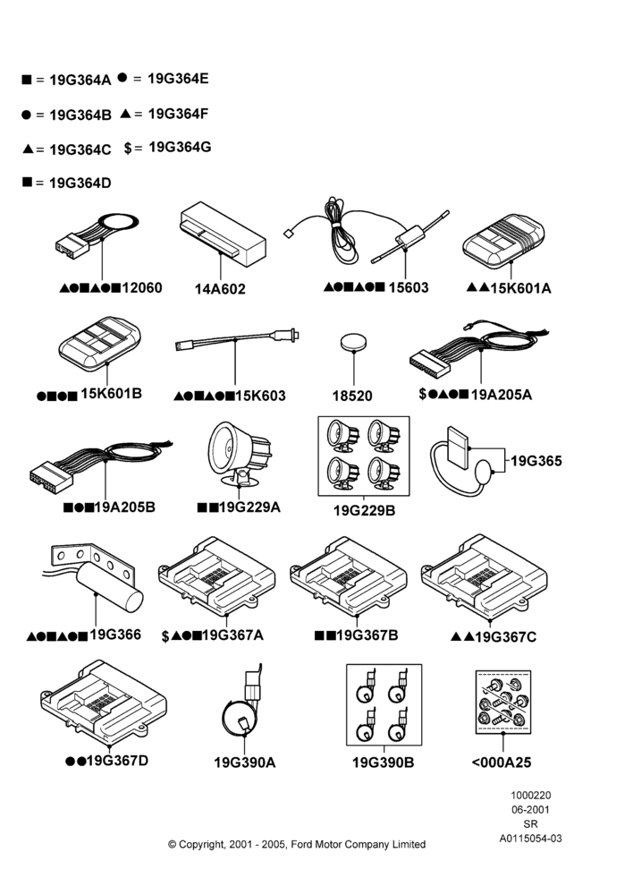 20 - Remote Starting Kit, Power Code Systems; 04/JUN/2001-01/JUL/2005