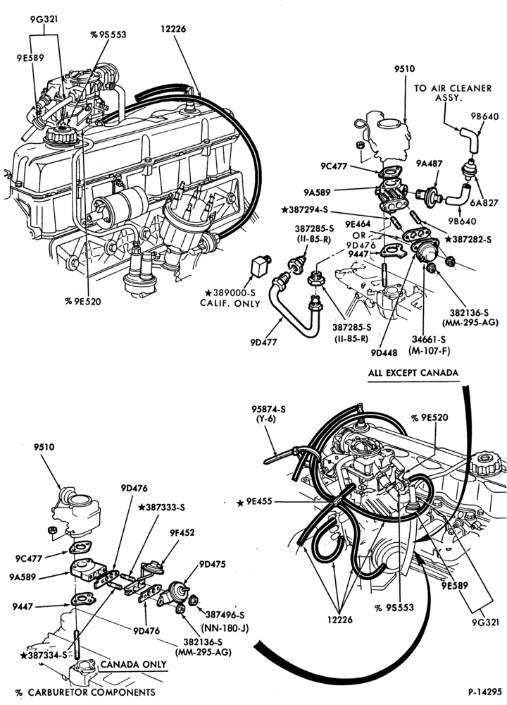 94.1 - 6 CYL. 4.9L (300 C.I.D.)-GAS-E100/350
