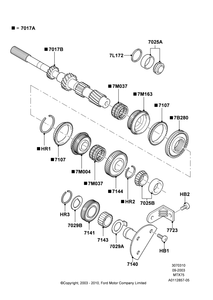 10D - Input Shaft, Gear Sets & Bearings, 5-Speed Manual Trans - MTX75; 04/SEP/2003-07/DEC/2010
