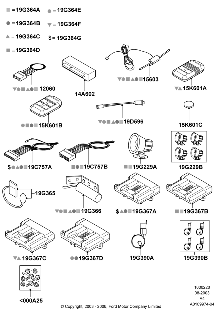20A - Remote Starting Kit; 25/AUG/2003-01/MAY/2006