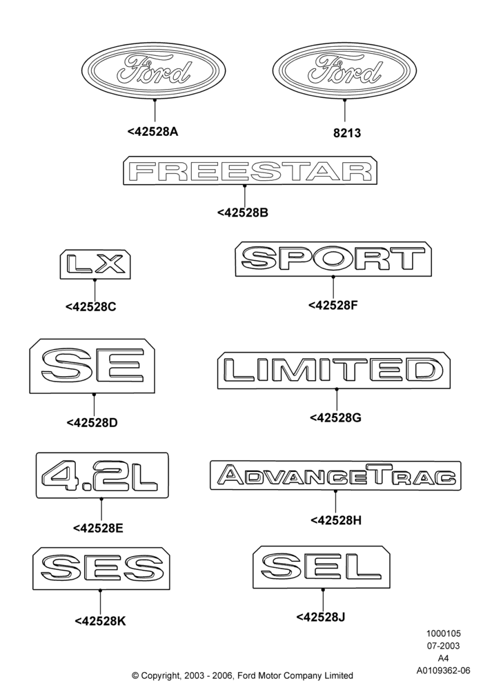 05A - Name Plates, Ford Series; 25/AUG/2003-02/JAN/2007
