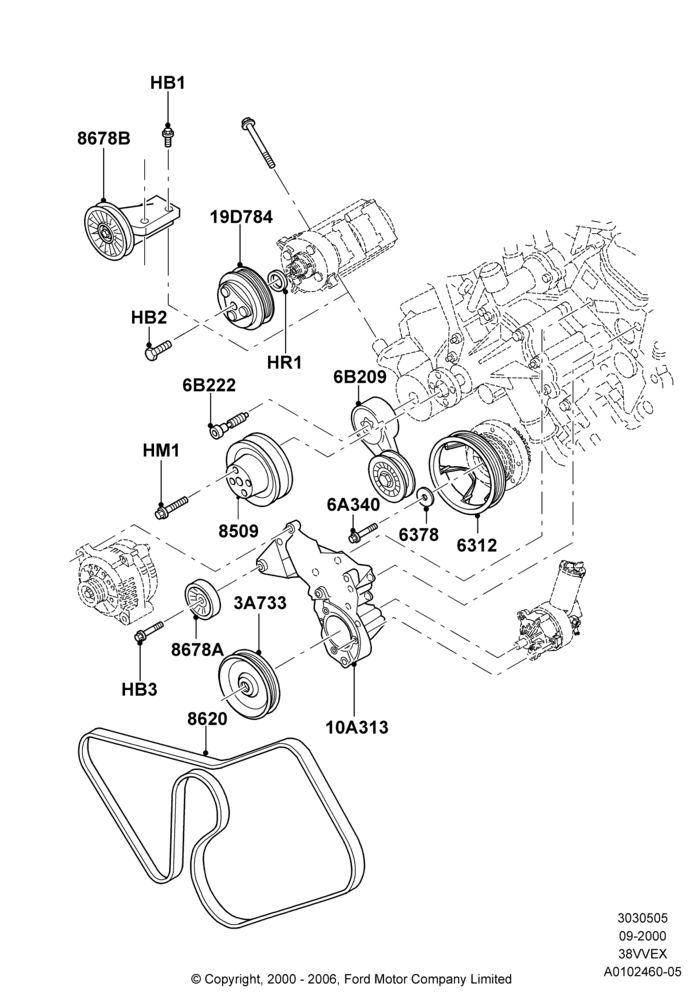 Pulleys and Drive Belts, 3.8 OHV EFI