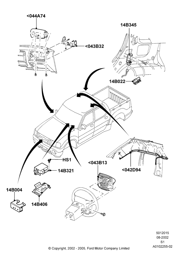15B - Airbag System; 19/AUG/2002-30/JUN/2005