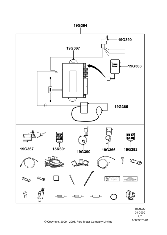 Remote Starting Kit, Non-Power Code Systems