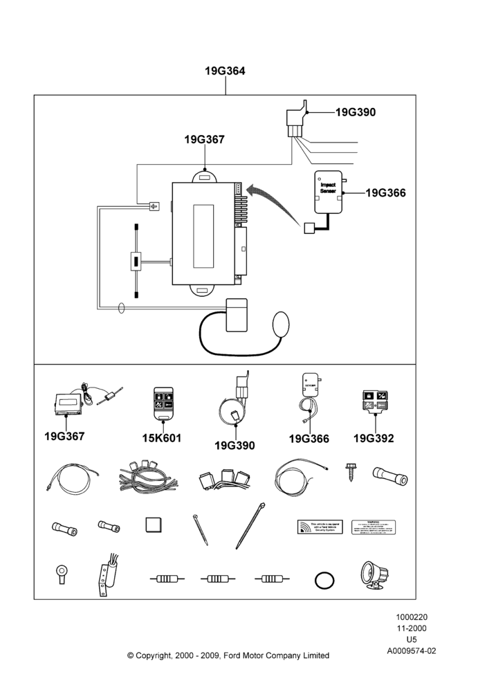 Remote Starting Kit, (+)"USA", Non-Power Code Systems