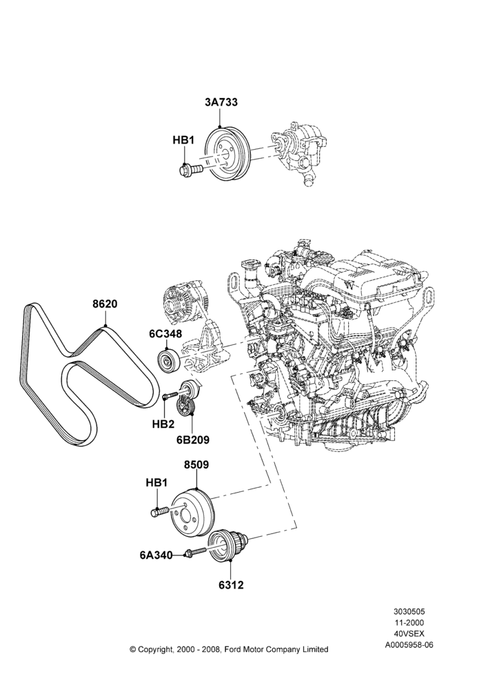 Pulleys and Drive Belts, 4.0L V6 12V SOHC EFI
