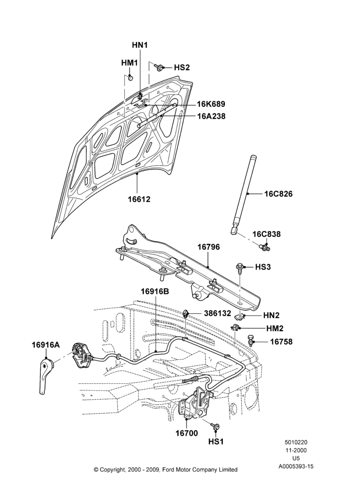 20B - Hood and Related Parts, Lincoln/Mercury Series; 13/NOV/2000-19/JUL/2005