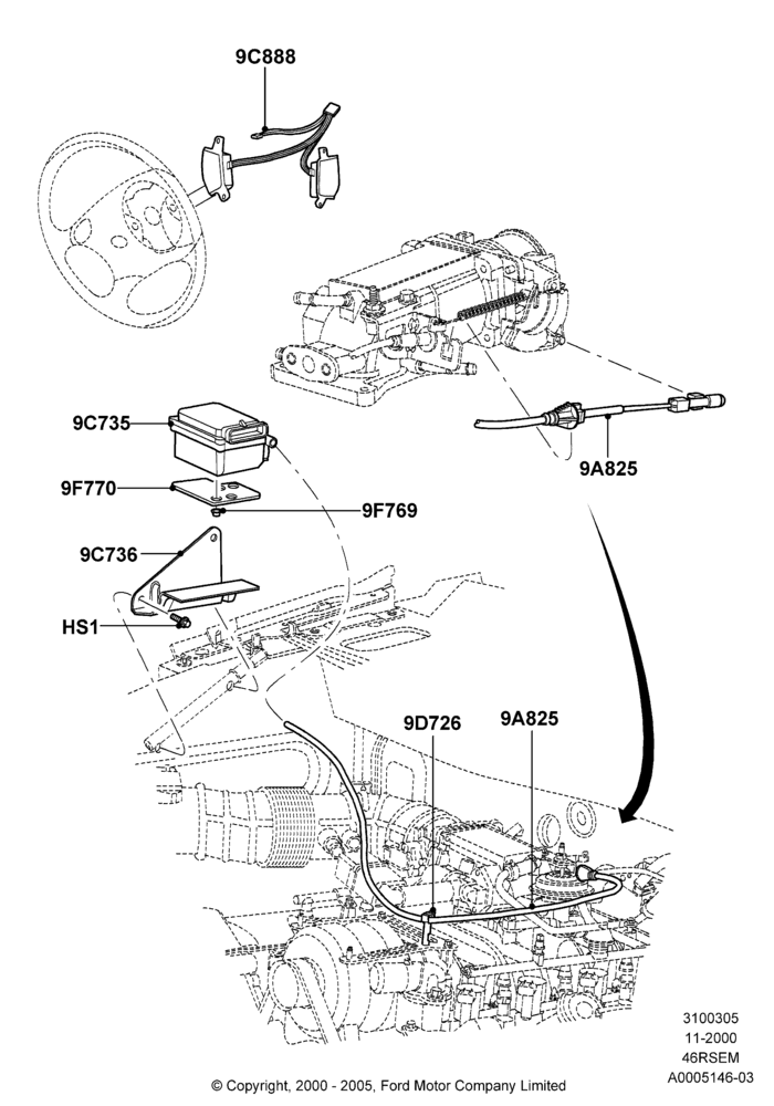 05A - Speed Control, Romeo 4.6 SOHC EFI; 13/NOV/2000-04/AUG/2003