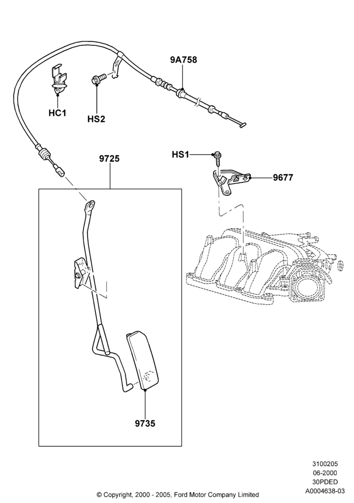 05B - Accelerator/Injection Pump Controls, (+) North American Markets, 3.0 V6 24V DOHC EFI Modular; 12/JUN/2000-16/AUG/2004