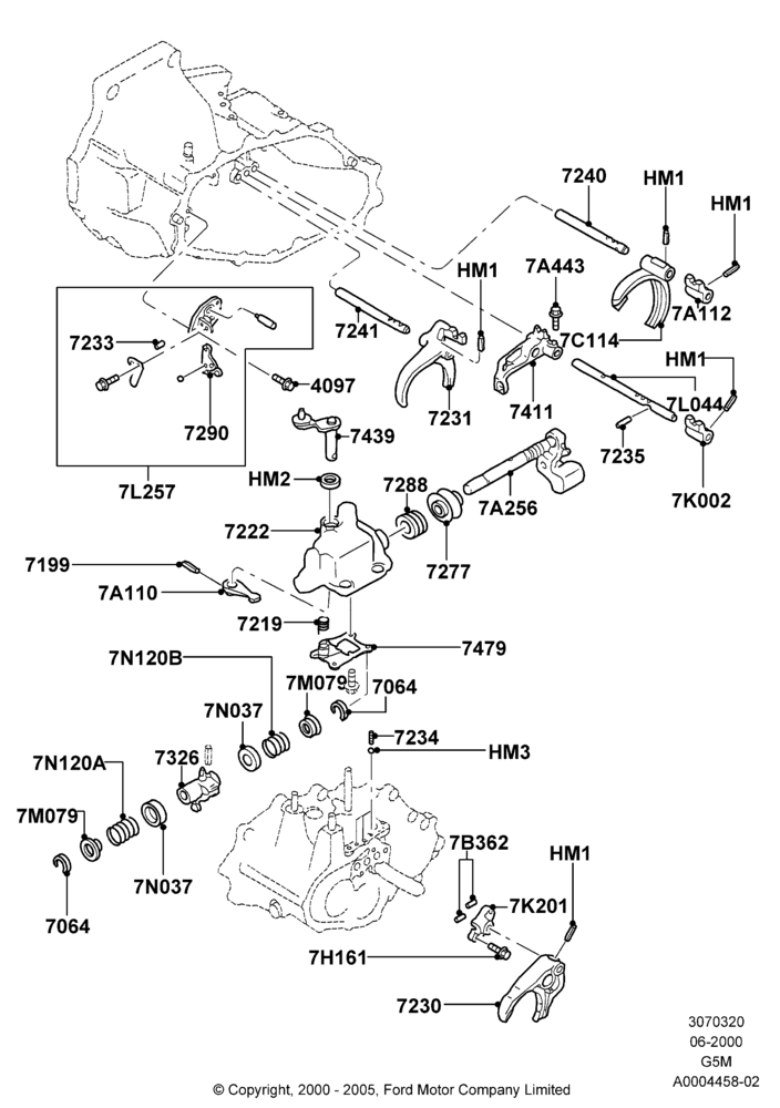 20B - Manual Transaxle Gearshift, 4WD, 5 Speed Manual Transmission; 12/JUN/2000-22/DEC/2003