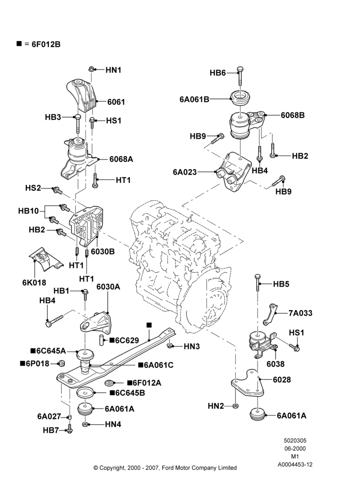 05B - Engine Mounting, 4WD, 5 Speed Manual Transmission, LHD, Zetec 2.0 16V EFI; 12/JUN/2000-22/DEC/2003