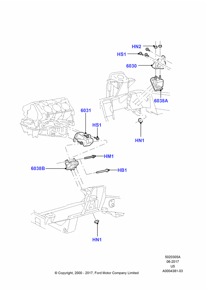 05A - Engine Mounting, 4.0L V6 12V SOHC EFI; 13/NOV/2000-16/DEC/2010