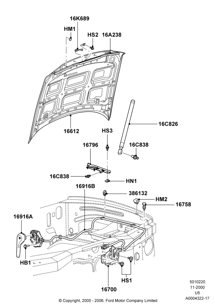 20A - Hood and Related Parts, Ford Series; 13/NOV/2000-19/JUL/2005