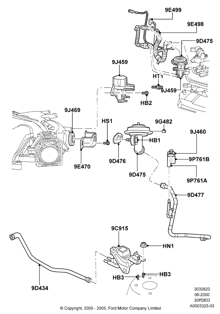 Exhaust Gas Recirculation, 3.0 V6 24V DOHC EFI Modular, For Unleaded Fuel, RHD 4WD, RHD FWD
