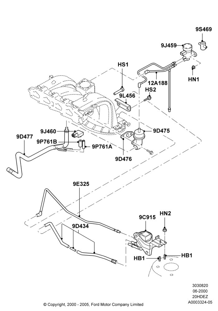 Exhaust Gas Recirculation, Zetec 2.0 16V EFI