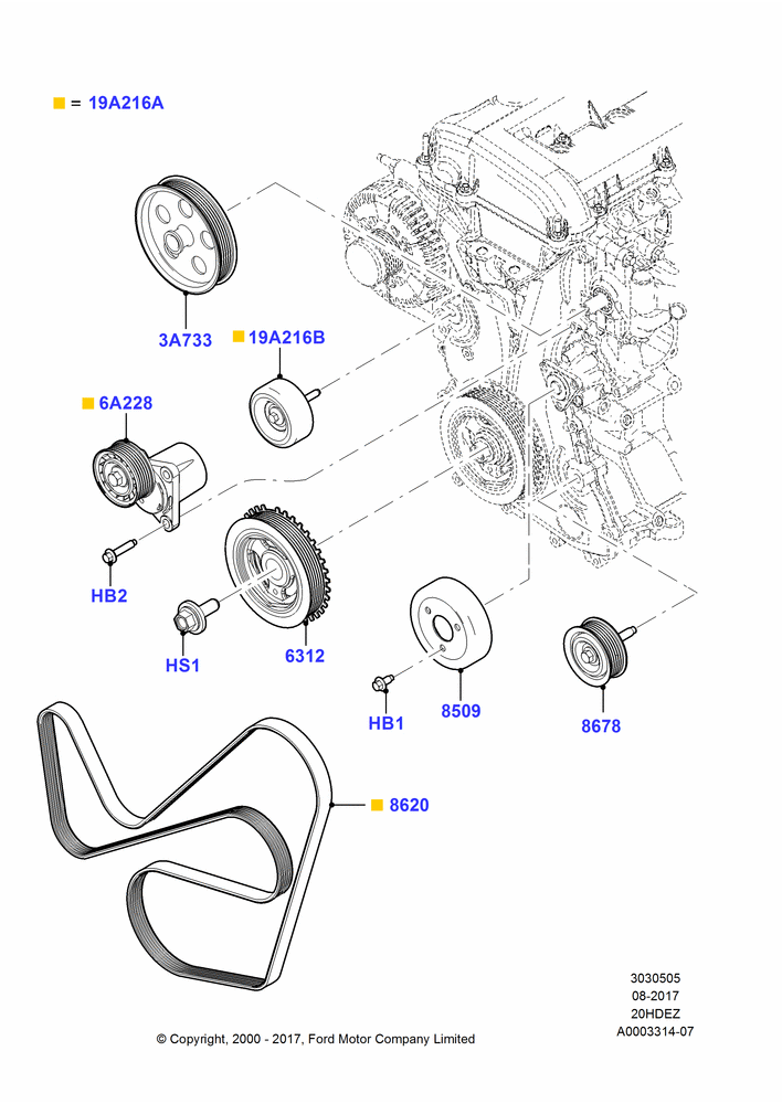 Pulleys and Drive Belts, Zetec 2.0 16V EFI