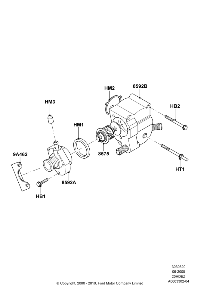 Thermostat/Housing & Related Parts, Zetec 2.0 16V EFI