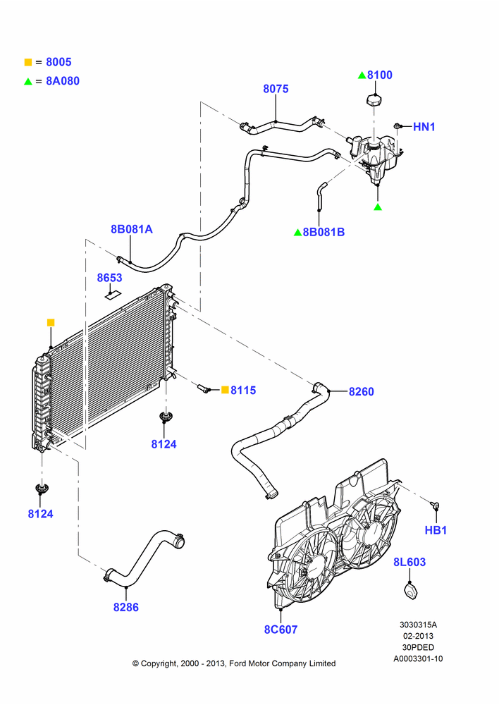 Radiator/Coolant Overflow Container, (+) North American Markets, 3.0 V6 24V DOHC EFI Modular