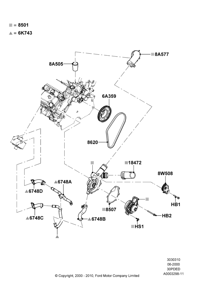 Water Pump, 3.0 V6 24V DOHC EFI Modular