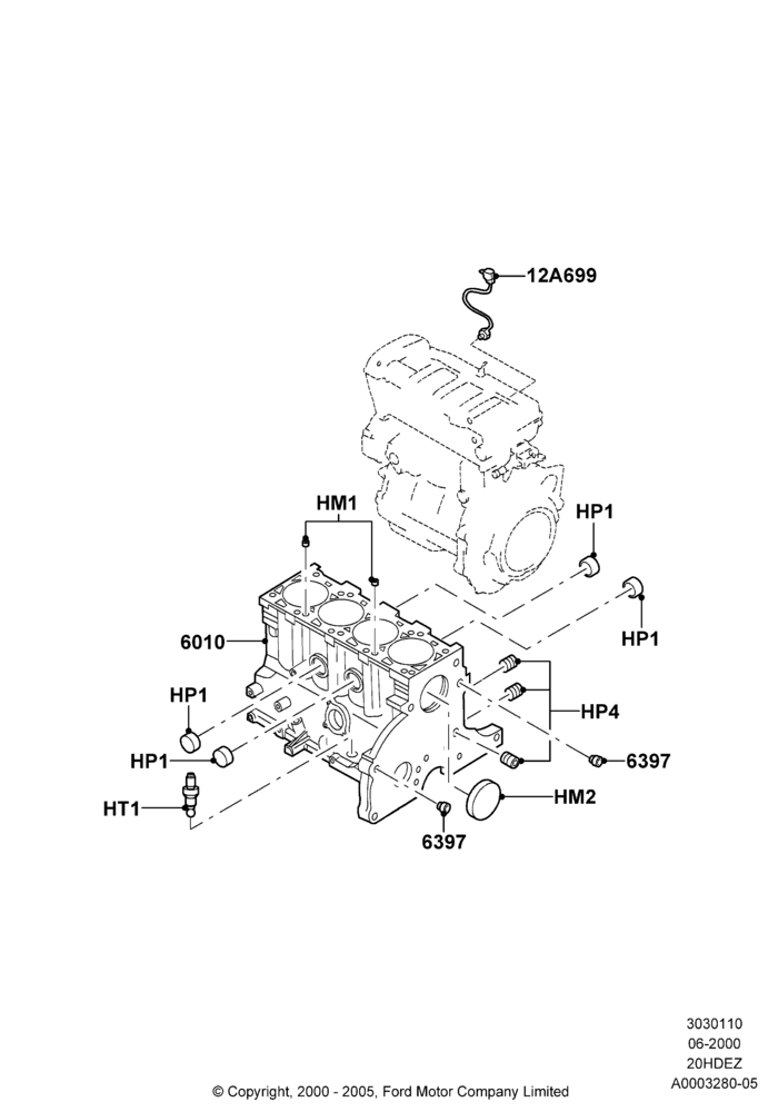 10A - Cylinder Block and Plugs, Zetec 2.0 16V EFI; 12/JUN/2000-22/DEC/2003