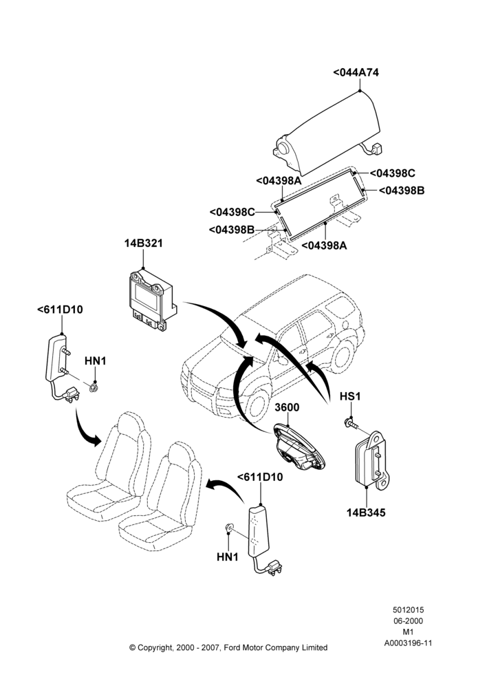 15A - Airbag System; 12/JUN/2000-22/DEC/2003