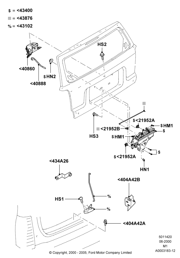 20A - Luggage Compt/Tailgte Lock Controls, All LHD Territories; 12/JUN/2000-01/MAY/2006