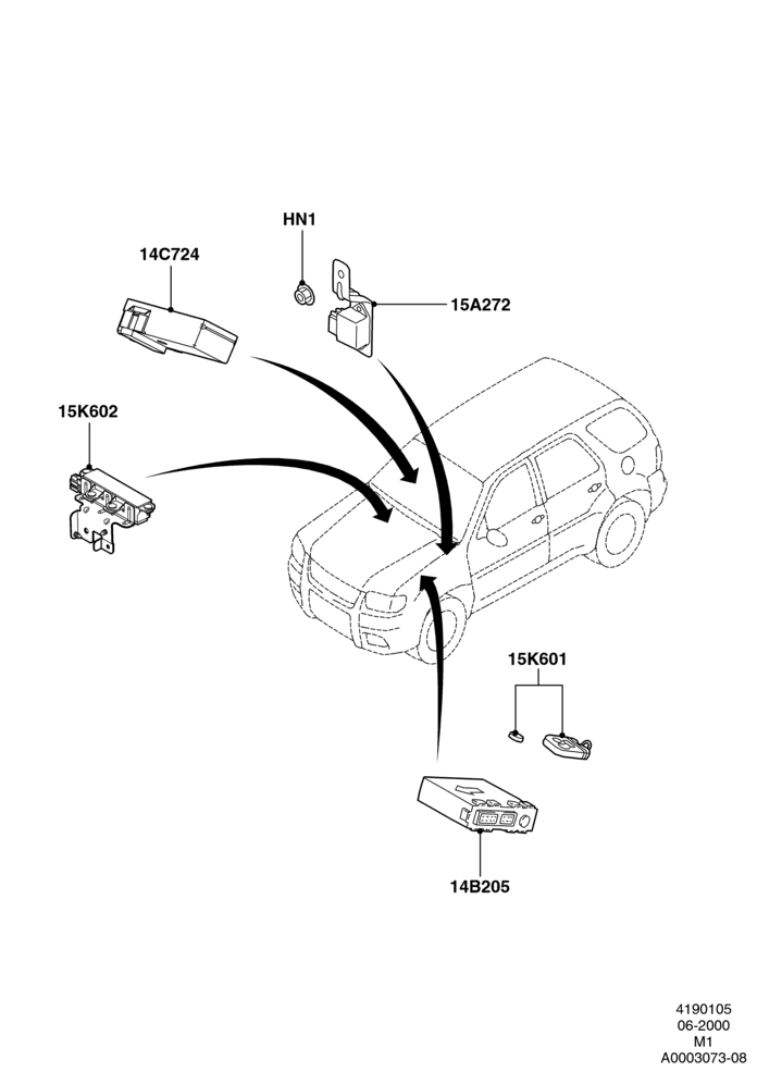 05A - Vehicle Modules and Sensors; 12/JUN/2000-22/DEC/2003