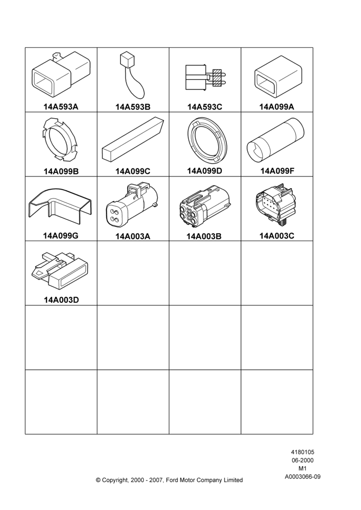 05 - Wiring Covers; 12/JUN/2000-01/MAY/2006
