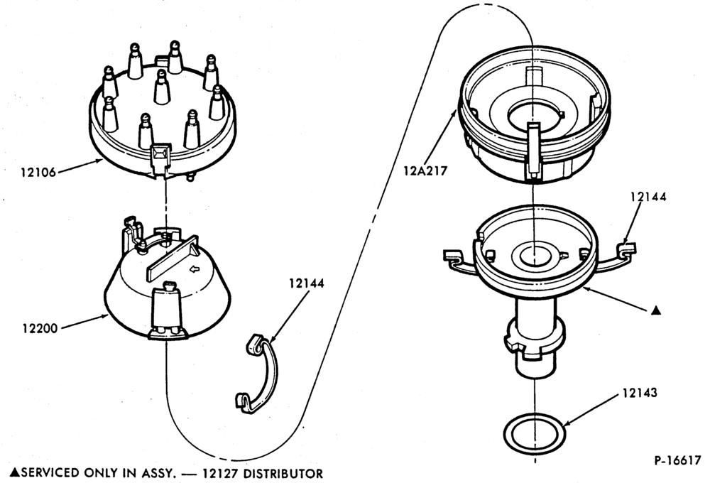 120 - DISTRIBUTOR AND IGNITION SYSTEM-Distributor- 8 cyl. 255, 302 - w/E.E.C.