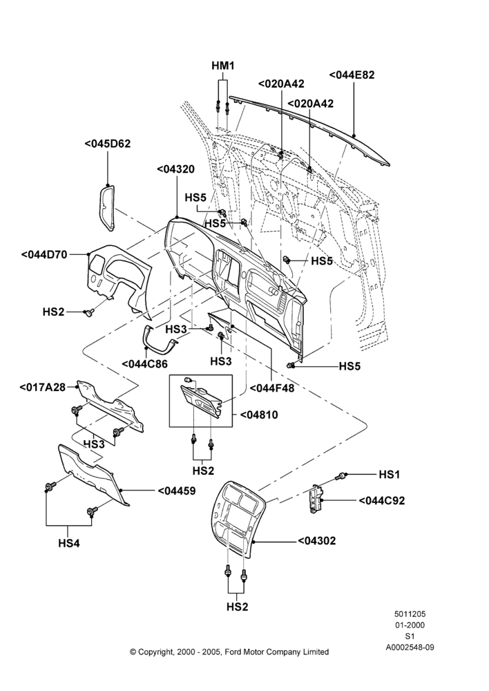 05 - Instrument Panel; 31/JAN/2000-09/MAY/2003